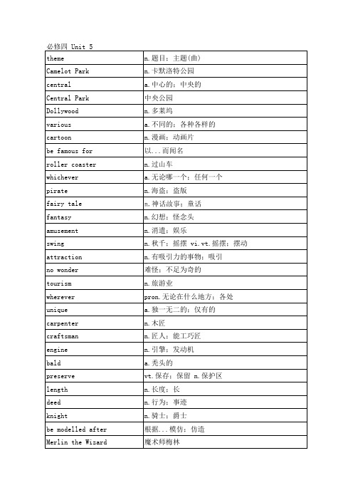 人教版高中英语单词表必修四unit 5