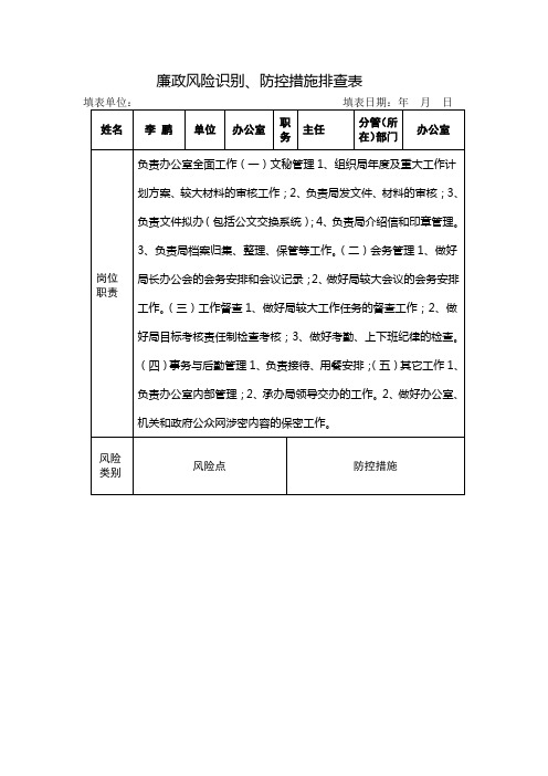 廉政风险识别、防控措施排查表