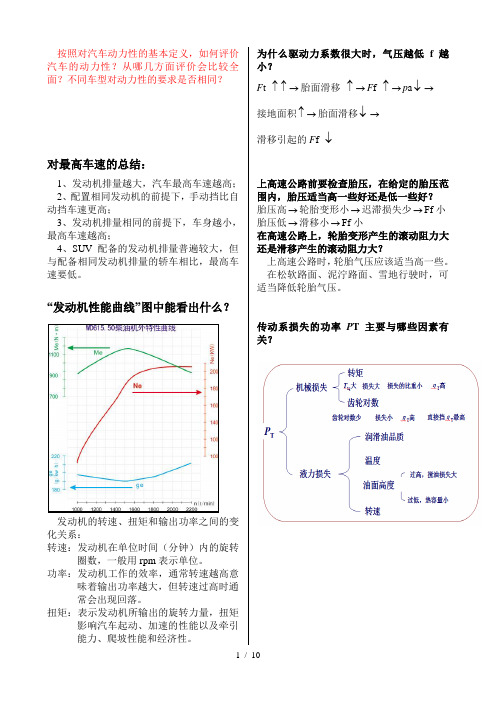 汽车理论期末复习考试