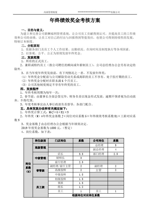 年终奖金考核方案