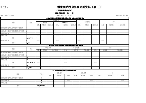 增值税纳税申报表附列资料一