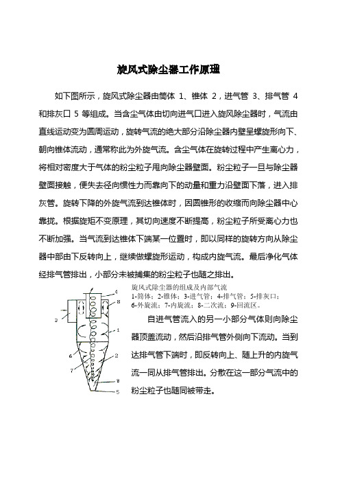 旋风式除尘器工作原理(精)