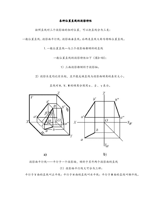 各种位置直线地投影特性