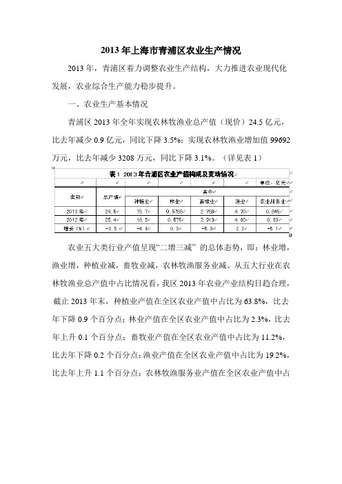 2013年上海市青浦区农业生产情况