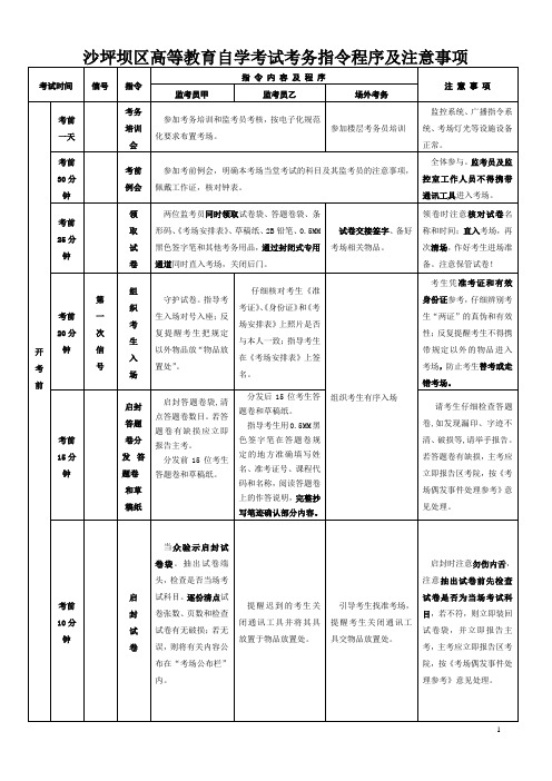 高等教育自学考试考务指令程序及注意事项-重庆沙坪坝区教育