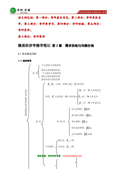 辅导-2016年中央财经大学信息学院产业经济学考研笔记资料整理-801经济学综合微观经济学