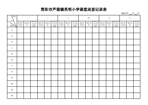 课堂巡查记录表