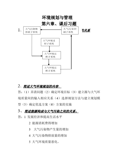 环境规划