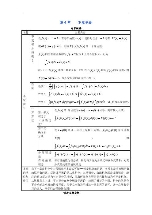 不定积分例题及参考答案