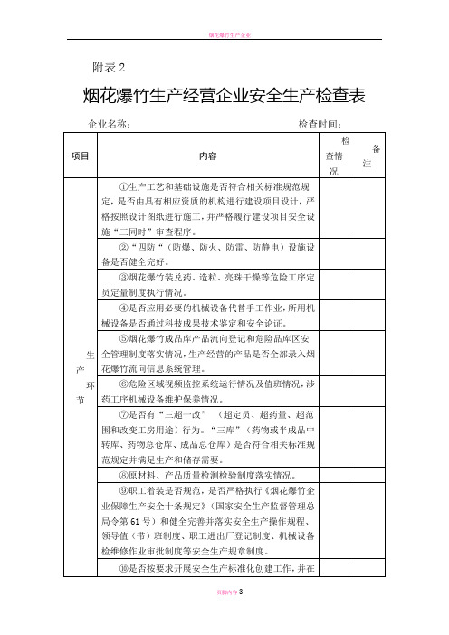 烟花爆竹生产经营企业安全检查表