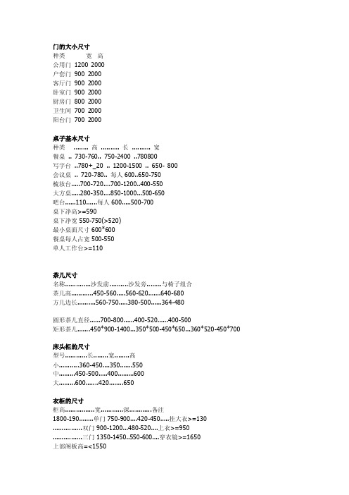 3dsmax室内建模常用尺寸参数