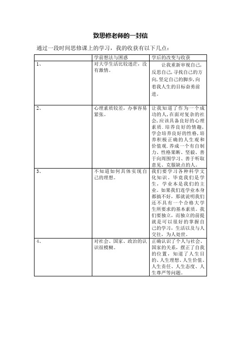 致思修老师的一封信