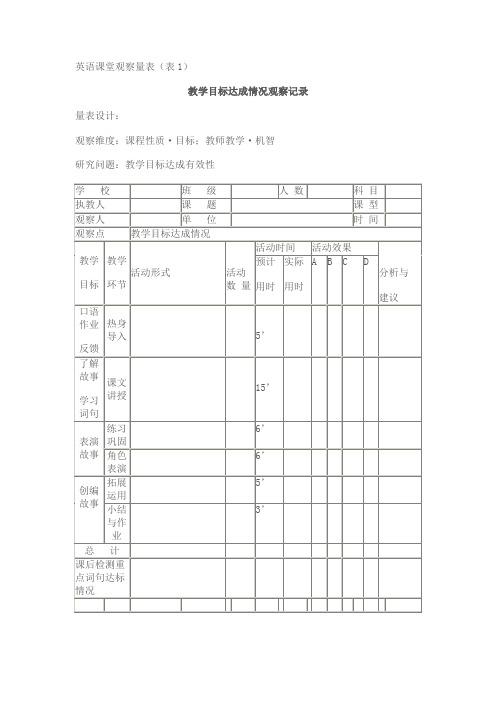 英语课堂观察量表