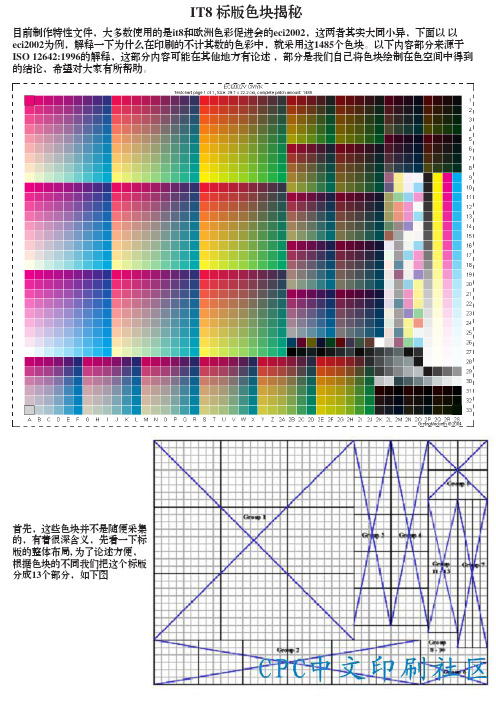 IT8 标版色块揭秘