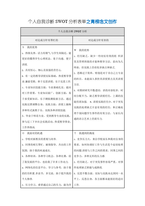 教师个人自我诊断SWOT分析表