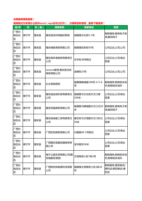 2020新版广西壮族自治区南宁市隆安县商贸有限公司工商企业公司商家名录名单黄页联系方式大全21家