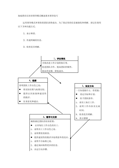 海底捞店长培训领导模式概述基本领导技巧