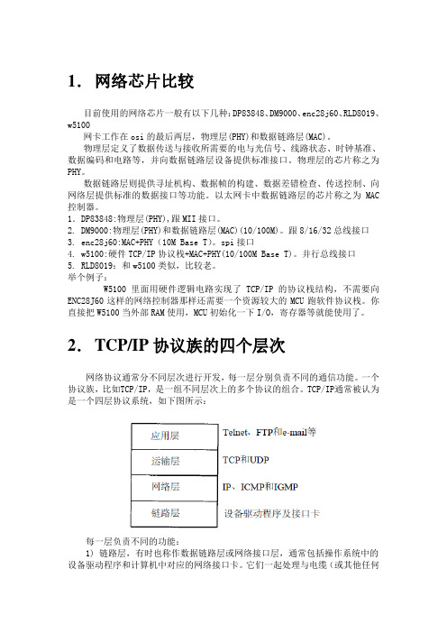 LWIP+UCOSIII学习笔记