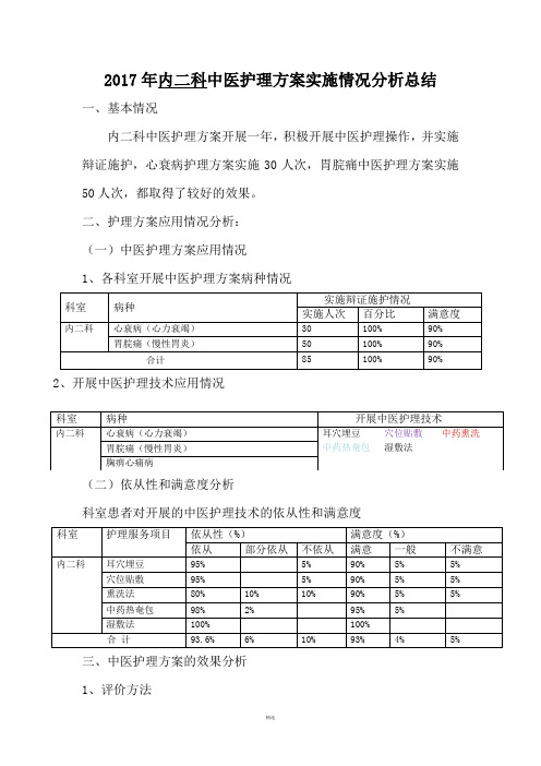 内二科2017年中医护理方案实施情况分析总结