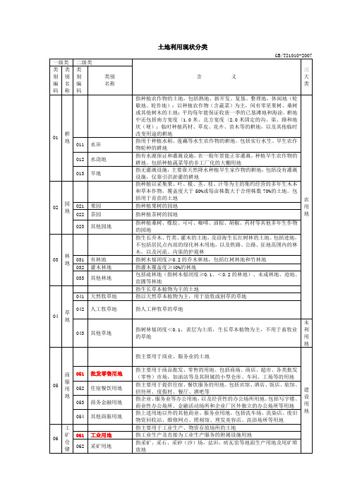 土地分类(GBT21010-2007)