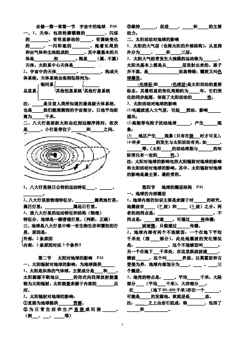 地理小高考背书提纲