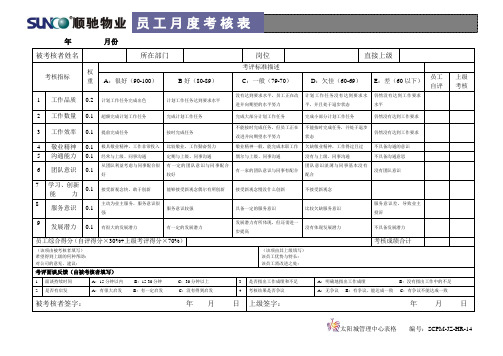 14员工月度考核表.doc