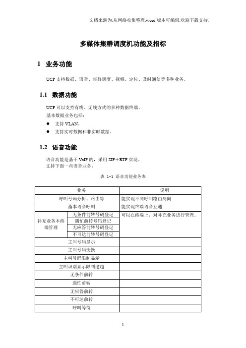 多媒体集群调度机技术说明