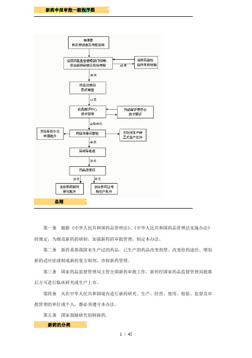 新药申报审批(药品注册流程)之总结版--新药申报审批一般程序图