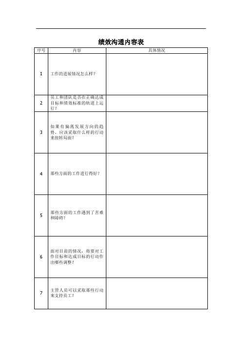 绩效沟通内容表