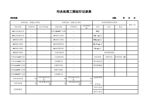 污水处理设施运行记录表