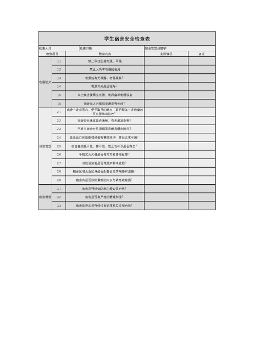 学生宿舍消防安全检查表