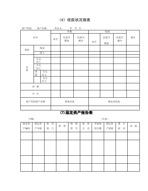 收款状况报表(DOC2)