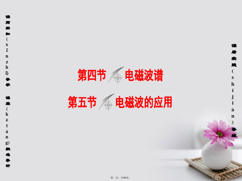 高中物理第3章电磁振荡与电磁波第4节电磁波谱第5节电磁波的应用课件粤教版选修34