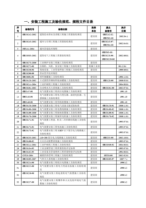 安装工程施工及验收规范