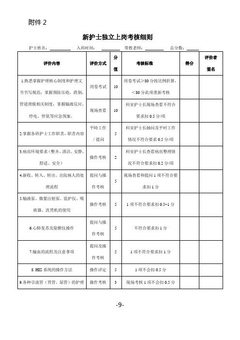 新护士上岗考核细则