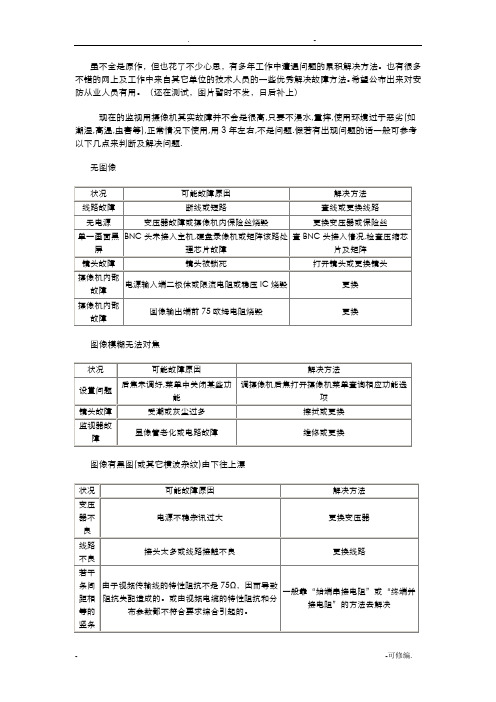 监控摄像机故障排除方法