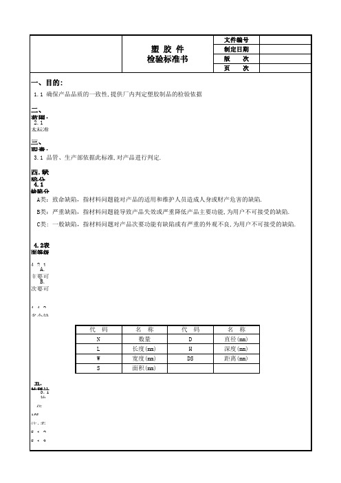 塑胶件检验标准