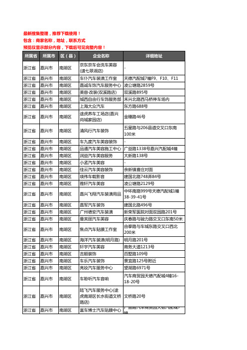 新版浙江省嘉兴市南湖区汽车装饰企业公司商家户名录单联系方式地址大全115家