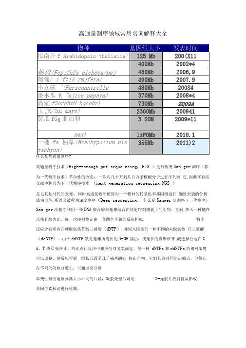 测序常用名词解释整理