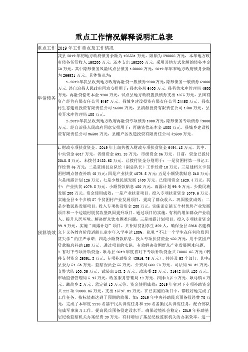 重点工作情况解释说明汇总表