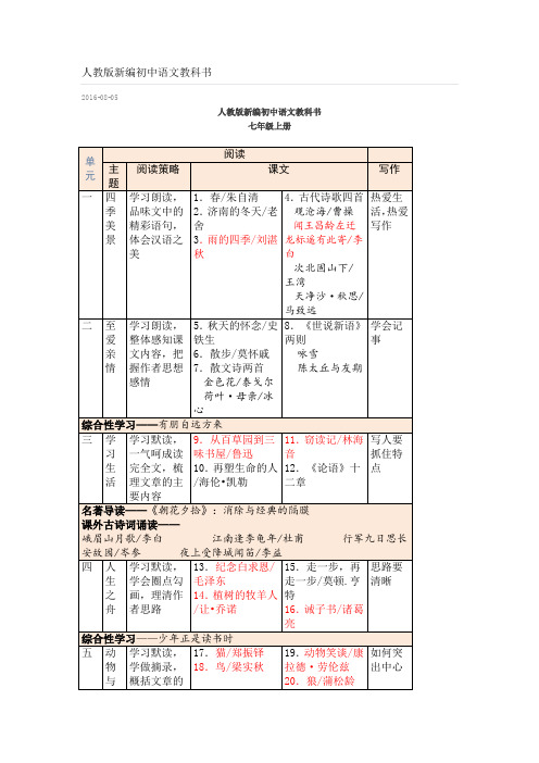 人教版新编初中语文教科书