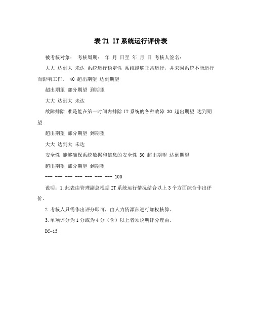 表T1IT系统运行评价表