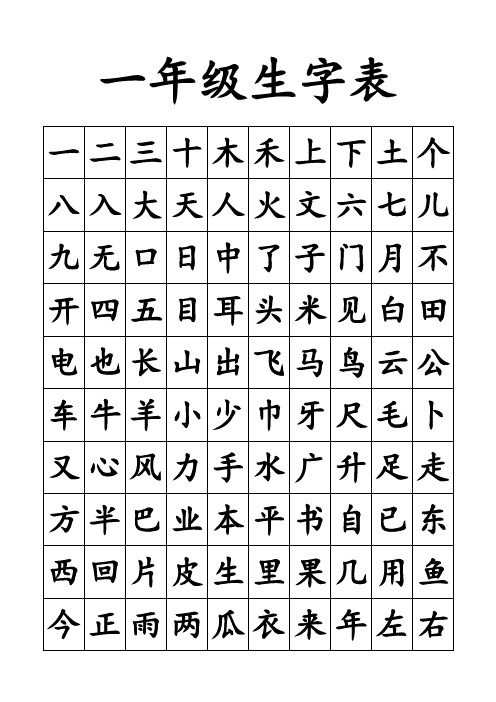 小学一年级需要掌握的汉字