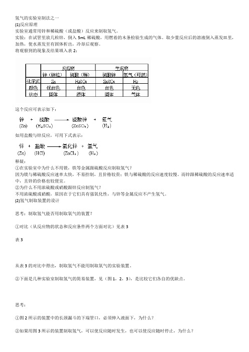 氢气的实验室制法