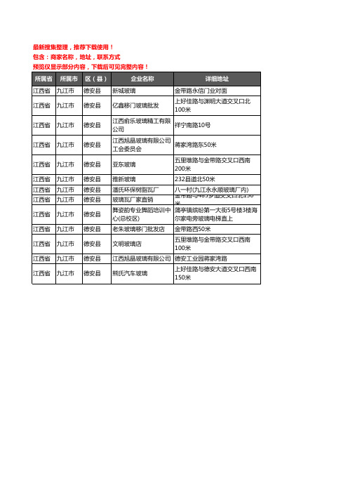 新版江西省九江市德安县玻璃企业公司商家户名录单联系方式地址大全13家