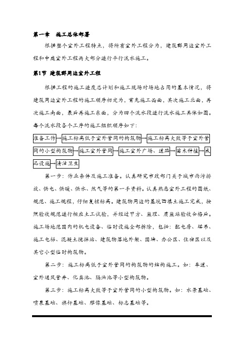 呼和浩特城市广场工程室外工程施工组织设计方案