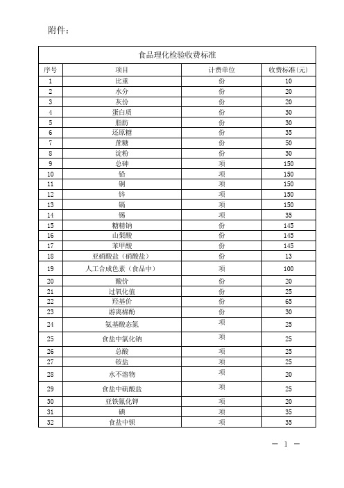 食品理化检验收费标准