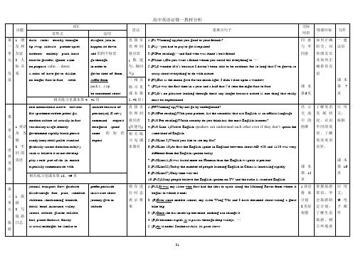 人教版高中英语必修一 第一单元  教学设计