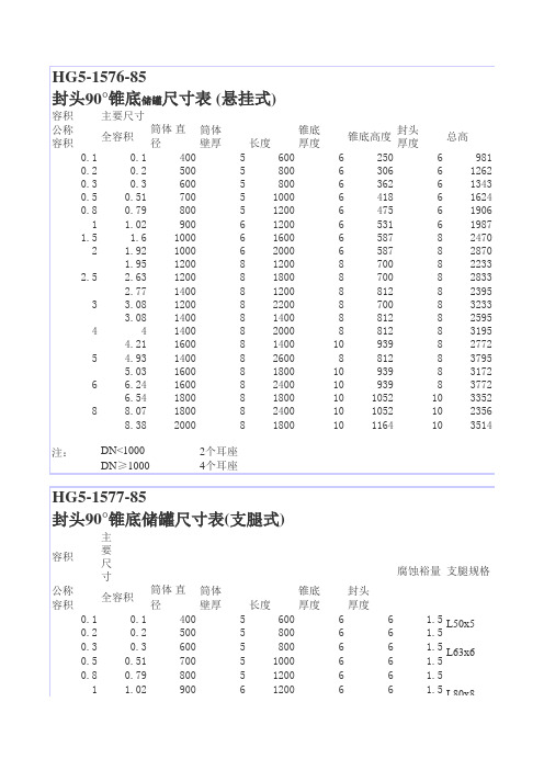 储罐尺寸表