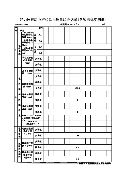 静力压桩验收桩检验批质量验收记录(各项指标实测值)(最新版)